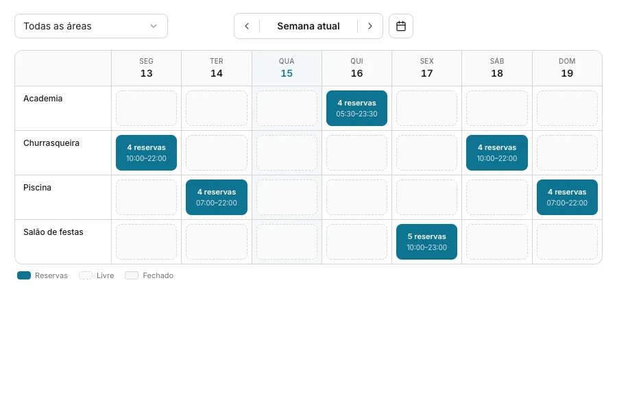 Agenda semanal de reservas de áreas comuns do CondoPrático